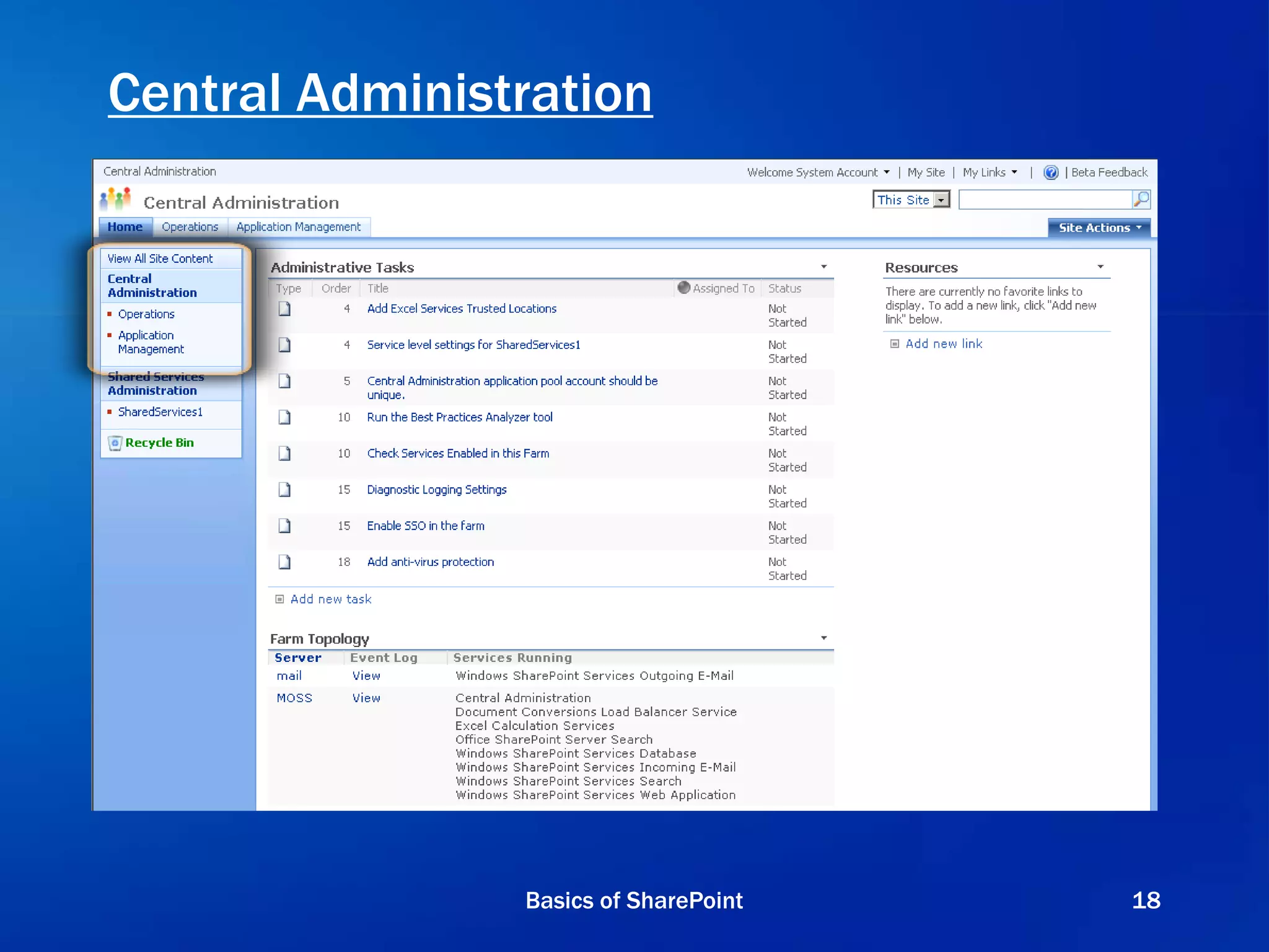 Central Administration
Basics of SharePoint 18
 