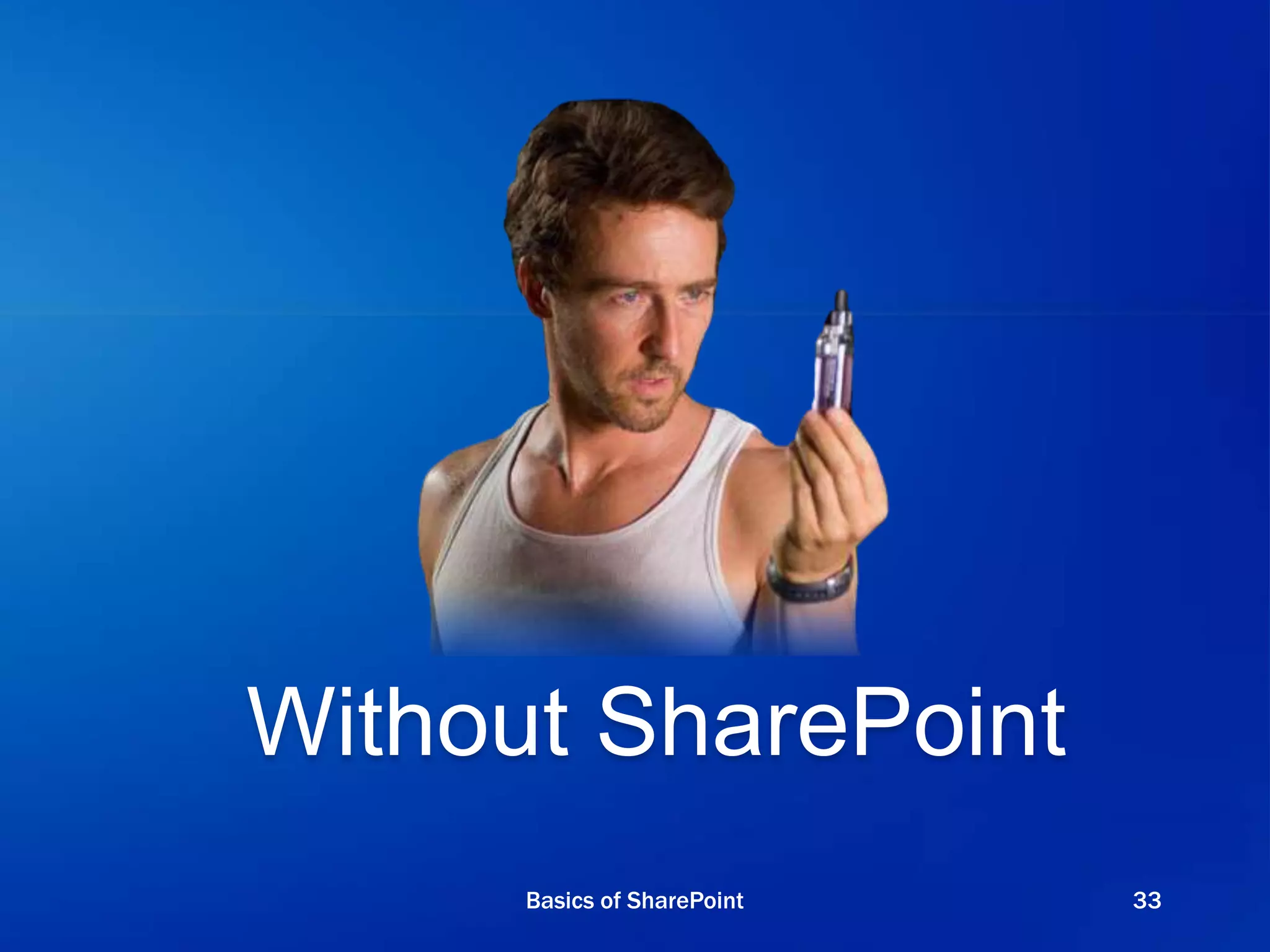 Without SharePoint
Basics of SharePoint 33
 