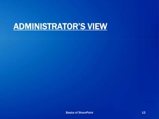 ADMINISTRATOR’S VIEW
Basics of SharePoint 12
 