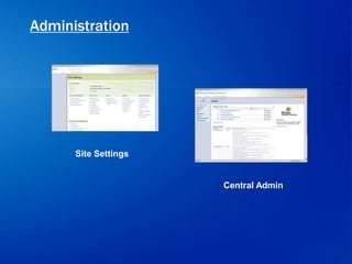 Central Admin
Administration
Site Settings
 