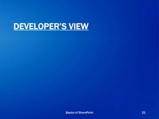 DEVELOPER’S VIEW
Basics of SharePoint 21
 