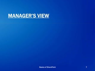 MANAGER’S VIEW
Basics of SharePoint 7
 