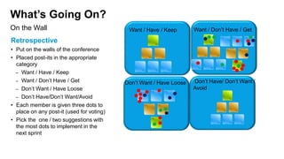 What’s Going On?
Retrospective
• Put on the walls of the conference
• Placed post-its in the appropriate
category
– Want / Have / Keep
– Want / Don’t Have / Get
– Don’t Want / Have Loose
– Don’t Have/Don’t Want/Avoid
• Each member is given three dots to
place on any post-it (used for voting)
• Pick the one / two suggestions with
the most dots to implement in the
next sprint
On the Wall Want / Have / Keep Want / Don’t Have / Get
Don’t Want / Have Loose Don’t Have/ Don’t Want /
Avoid
 
