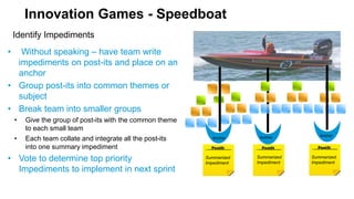 Innovation Games - Speedboat
• Without speaking – have team write
impediments on post-its and place on an
anchor
• Group post-its into common themes or
subject
• Break team into smaller groups
• Give the group of post-its with the common theme
to each small team
• Each team collate and integrate all the post-its
into one summary impediment
• Vote to determine top priority
Impediments to implement in next sprint
Identify Impediments
How can we improve
the next sprint?
Anchor Anchor Anchor
Summarized
Impediment
Summarized
Impediment
Summarized
Impediment
 