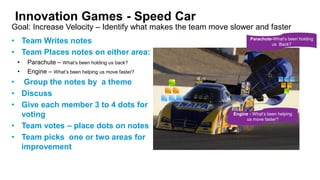 Innovation Games - Speed Car
• Team Writes notes
• Team Places notes on either area:
• Parachute – What’s been holding us back?
• Engine – What’s been helping us move faster?
• Group the notes by a theme
• Discuss
• Give each member 3 to 4 dots for
voting
• Team votes – place dots on notes
• Team picks one or two areas for
improvement
Goal: Increase Velocity – Identify what makes the team move slower and faster
Engine - What’s been helping
us move faster?
Parachute-What’s been holding
us Back?
 