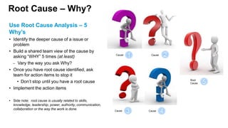 Root Cause – Why?
Use Root Cause Analysis – 5
Why’s
• Identify the deeper cause of a issue or
problem
• Build a shared team view of the cause by
asking “WHY” 5 times (at least)
– Vary the way you ask Why?
• Once you have root cause identified, ask
team for action items to stop it
• Don’t stop until you have a root cause
• Implement the action items
• Side note: root cause is usually related to skills,
knowledge, leadership, power, authority, communication,
collaboration or the way the work is done.
1 2
3 4
5
Cause Cause
Cause Cause
Root
Cause
 