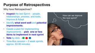 Purpose of Retrospectives
• Inspect the last Sprint - people,
relationships, process, and tools;
Improve & Adapt
• Identify what went well and potential
improvements;
• Create a plan for implementing
improvements - pick one or two
items to implement in next sprint
• Vote by dots -
• Time-Box session – 2 week sprints,
approx. 60-90 minutes
Why have Retrospectives?
How can we improve
the next sprint?
 