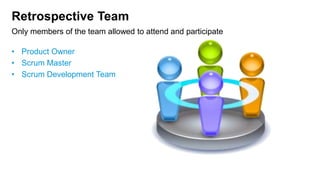 Retrospective Team
• Product Owner
• Scrum Master
• Scrum Development Team
Only members of the team allowed to attend and participate
How can we improve
the next sprint?
 