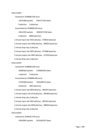 Page | 109
Ethernet0/2:
received (in 2548098.350 secs):
14525280 packets 1691317165 bytes
0 pkts/sec 1 bytes/sec
transmitted (in 2548098.350 secs):
22611955 packets 22863271706 bytes
0 pkts/sec 8000 bytes/sec
1 minute input rate 5925 pkts/sec, 379843 bytes/sec
1 minute output rate 5926 pkts/sec, 380203 bytes/sec
1 minute drop rate, 0 pkts/sec
5 minute input rate 5897 pkts/sec, 377488 bytes/sec
5 minute output rate 5897 pkts/sec, 377659 bytes/sec
5 minute drop rate, 0 pkts/sec
Ethernet0/3:
received (in 2548098.360 secs):
20982462 packets 1790666565 bytes
1 pkts/sec 1 bytes/sec
transmitted (in 2548098.360 secs):
21720300 packets 3242306512 bytes
0 pkts/sec 1001 bytes/sec
1 minute input rate 6004 pkts/sec, 384395 bytes/sec
1 minute output rate 6156 pkts/sec, 394468 bytes/sec
1 minute drop rate, 0 pkts/sec
5 minute input rate 5967 pkts/sec, 382245 bytes/sec
5 minute output rate 6050 pkts/sec, 388054 bytes/sec
5 minute drop rate, 0 pkts/sec
Ethernet0/4:
received (in 2548105.750 secs):
24542987 packets 6231626107 bytes
 