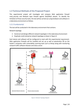 Page | 18
1.3 Technical Methods of the Proposed Project
This experimental project will investigate and compare Web application firewall
mod_security and Network layer firewall against DoS/DDoS attacks. To identify the
limitation of those security tools, the test will be carried out using hardware and software in
a laboratory environment as follows:
1.3.1 Fundamental
The test will be conducted in the laboratory environment that contains:
Network topology:
 Construct and design different network topologies in the Laboratory Environment
 Duplicate small enterprise network topology as shown in Figure 4.
Each device and software will be configured to meet with this experimental requirement.
Web application firewalls will be installed and set up as well as penetration OS on the
hacker’s computers with vulnerability scanning tools such as Nmap along with monitoring
network traffic software Awstats and status server.
Figure 4: Network Topology Diagram
 