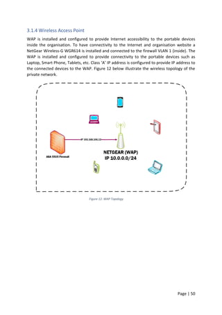 Page | 50
3.1.4 Wireless Access Point
WAP is installed and configured to provide Internet accessibility to the portable devices
inside the organisation. To have connectivity to the Internet and organisation website a
NetGear Wireless-G WGR614 is installed and connected to the firewall VLAN 1 (inside). The
WAP is installed and configured to provide connectivity to the portable devices such as
Laptop, Smart Phone, Tablets, etc. Class ‘A’ IP address is configured to provide IP address to
the connected devices to the WAP. Figure 12 below illustrate the wireless topology of the
private network.
Figure 12: WAP Topology
 