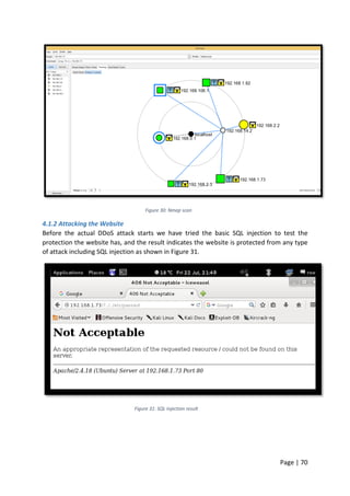 Page | 70
Figure 30: Nmap scan
4.1.2 Attacking the Website
Before the actual DDoS attack starts we have tried the basic SQL injection to test the
protection the website has, and the result indicates the website is protected from any type
of attack including SQL injection as shown in Figure 31.
Figure 31: SQL injection result
 