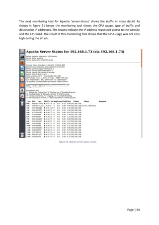 Page | 84
The next monitoring tool for Apache ‘server-status’ shows the traffic in more detail. As
shown in figure 51 below the monitoring tool shows the CPU usage, type of traffic and
destination IP addresses. The results indicate the IP address requested access to the website
and the CPU load. The result of this monitoring tool shows that the CPU usage was not very
high during the attack.
Figure 51: Apache server status results
 