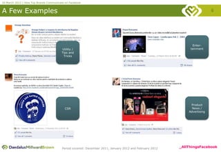 20 March 2012 | How Top Brands Communicate on Facebook


A Few Examples                                                                                                             6




                                                                                                               Enter-
                                        Utility /                                                             tainment
                                        Tips and
                                         Tricks




                                                                                                              Product
                                           CSR                                                                 News /
                                                                                                             Advertising




                                         Period covered: December 2011, January 2012 and February 2012   _AllThingsFacebook
 