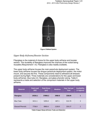NASA PDR Technical Report | PDF