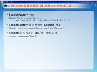 SessionFactory  생성 SessionFactory sessionFactory =  new Configuration().configure().buildSessionFactory(); SessionFactory 를 이용하여  Session  참조 Session session = sessionFactory.getCurrentSession(); Session 을 사용하여  DB 관련 작업 실행 session.save(someObject); 하이버네이트를 이용한  DB  처리  1 –  세션 초기화 하이버네이트 기초 사용법 