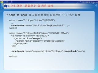 <one-to-one>  태그를 이용하여 상호간의  1-1  연관 설정 <class name="Employee" table="EMPLOYEE"> … < one-to-one  name="detail" class="EmployeeDetail" … /> </class> <class name="EmployeeDetail" table="EMPLOYEE_DETAIL"> <id name="id" column="RESUME_ID"> <generator class=" foreign "> <param name="property">employee</param> </generator> </id> < one-to-one  name="employee" class="Employee“  constrained ="true" /> </class> 1-1  연관 :  동일한 키 값 공유 방식 객체 지향과 하이버네이트 