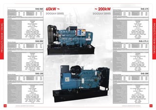 DAEJIN GENERATOR SYSTEMS




          DAEJIN GENERATOR SYSTEMS
 