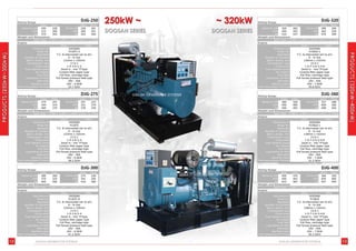 DAEJIN GENERATOR SYSTEMS
 AEJIN ENERATO SYSTEMS
          ERATOR
             T      TEMS
                    TEM
                    TE
                    T




                  DAEJIN GENERATOR SYSTEMS
 