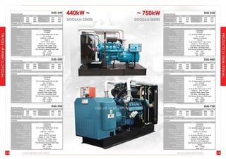 DAEJIN GENERATOR YSTEMS
  DAEJIN GENERATOR SYSTEMS
          EN          TEMS




DAEJIN GENERATOR SYSTEMS
 