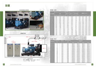 Daejin japanese catalogue 2011 for web