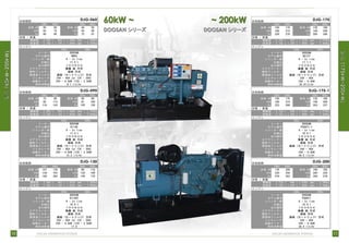 Daejin japanese catalogue 2011 for web