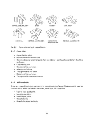 SUA DEST CARPENTRY WORKSHOP TRAINING MANUAL KAHIMBA visual data 3