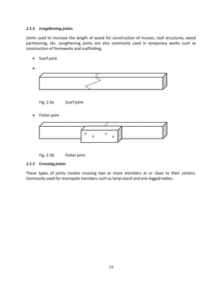 SUA DEST CARPENTRY WORKSHOP TRAINING MANUAL KAHIMBA visual data 2