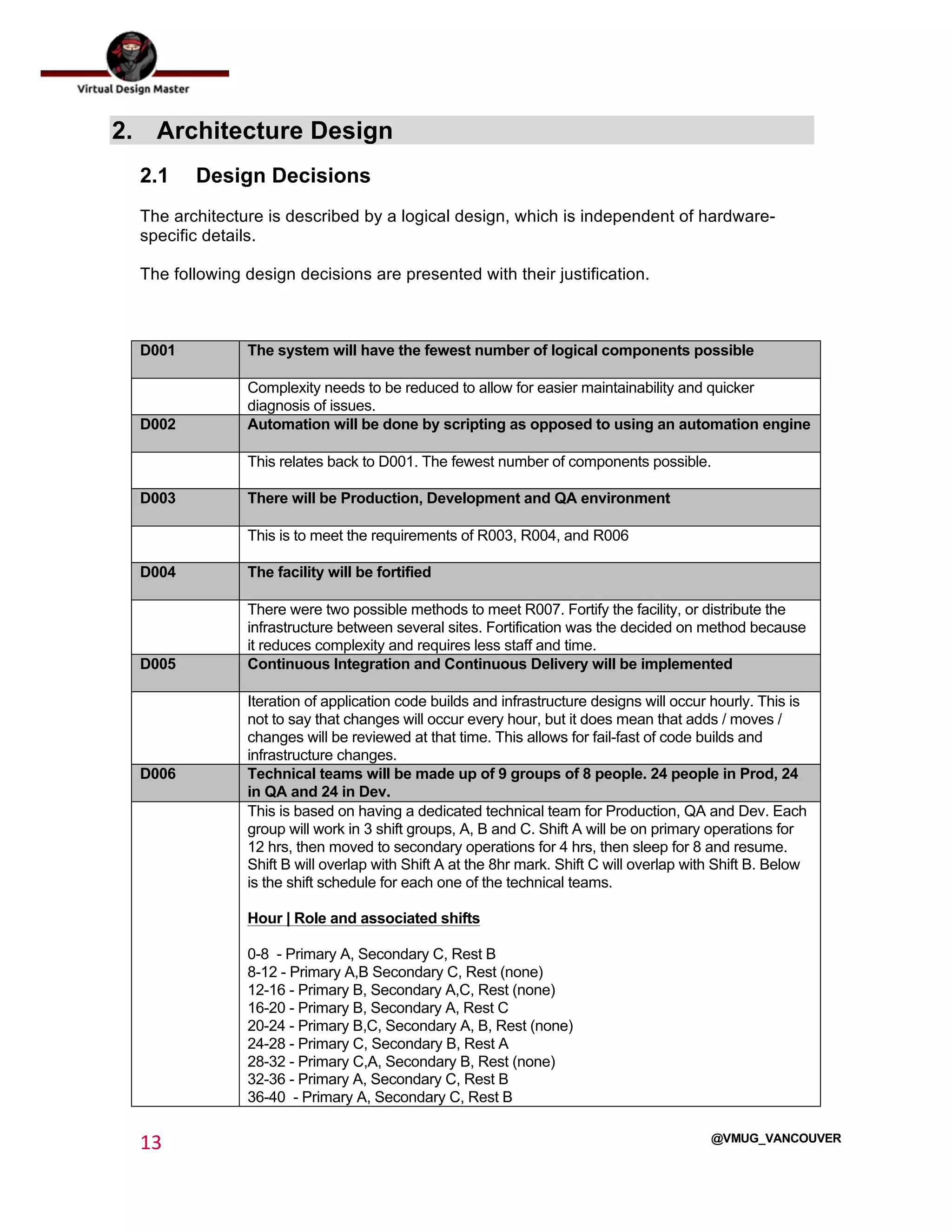  
13	
  
	
  
@VMUG_VANCOUVER
2. Architecture Design
2.1 Design Decisions
The architecture is described by a logical design, which is independent of hardware-
specific details.
The following design decisions are presented with their justification.
D001 The system will have the fewest number of logical components possible
Complexity needs to be reduced to allow for easier maintainability and quicker
diagnosis of issues.
D002 Automation will be done by scripting as opposed to using an automation engine
This relates back to D001. The fewest number of components possible.
D003 There will be Production, Development and QA environment
This is to meet the requirements of R003, R004, and R006
D004 The facility will be fortified
There were two possible methods to meet R007. Fortify the facility, or distribute the
infrastructure between several sites. Fortification was the decided on method because
it reduces complexity and requires less staff and time.
D005 Continuous Integration and Continuous Delivery will be implemented
Iteration of application code builds and infrastructure designs will occur hourly. This is
not to say that changes will occur every hour, but it does mean that adds / moves /
changes will be reviewed at that time. This allows for fail-fast of code builds and
infrastructure changes.
D006 Technical teams will be made up of 9 groups of 8 people. 24 people in Prod, 24
in QA and 24 in Dev.
This is based on having a dedicated technical team for Production, QA and Dev. Each
group will work in 3 shift groups, A, B and C. Shift A will be on primary operations for
12 hrs, then moved to secondary operations for 4 hrs, then sleep for 8 and resume.
Shift B will overlap with Shift A at the 8hr mark. Shift C will overlap with Shift B. Below
is the shift schedule for each one of the technical teams.
Hour | Role and associated shifts
0-8 - Primary A, Secondary C, Rest B
8-12 - Primary A,B Secondary C, Rest (none)
12-16 - Primary B, Secondary A,C, Rest (none)
16-20 - Primary B, Secondary A, Rest C
20-24 - Primary B,C, Secondary A, B, Rest (none)
24-28 - Primary C, Secondary B, Rest A
28-32 - Primary C,A, Secondary B, Rest (none)
32-36 - Primary A, Secondary C, Rest B
36-40 - Primary A, Secondary C, Rest B
 