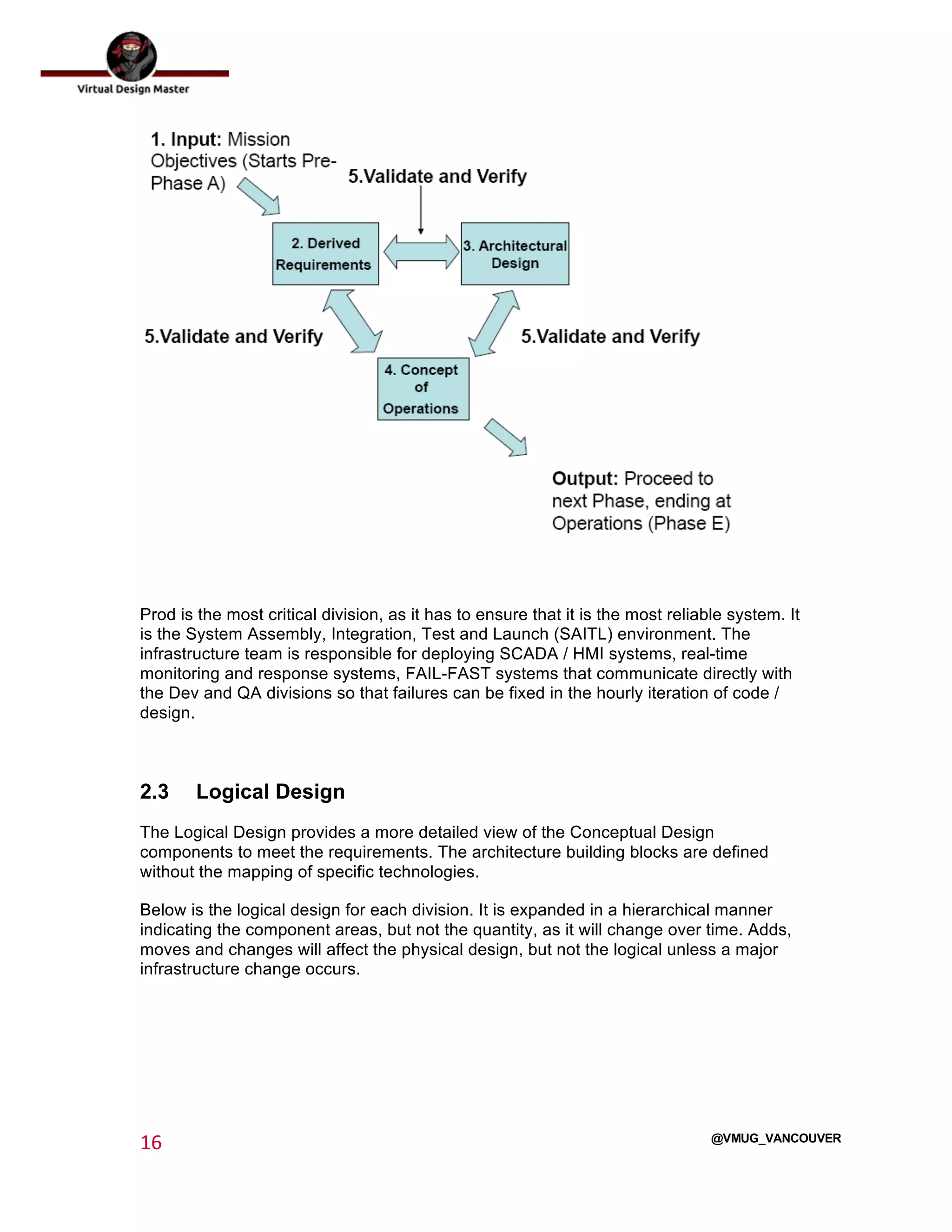  
16	
  
	
  
@VMUG_VANCOUVER
Prod is the most critical division, as it has to ensure that it is the most reliable system. It
is the System Assembly, Integration, Test and Launch (SAITL) environment. The
infrastructure team is responsible for deploying SCADA / HMI systems, real-time
monitoring and response systems, FAIL-FAST systems that communicate directly with
the Dev and QA divisions so that failures can be fixed in the hourly iteration of code /
design.
2.3 Logical Design
The Logical Design provides a more detailed view of the Conceptual Design
components to meet the requirements. The architecture building blocks are defined
without the mapping of specific technologies.
Below is the logical design for each division. It is expanded in a hierarchical manner
indicating the component areas, but not the quantity, as it will change over time. Adds,
moves and changes will affect the physical design, but not the logical unless a major
infrastructure change occurs.
 