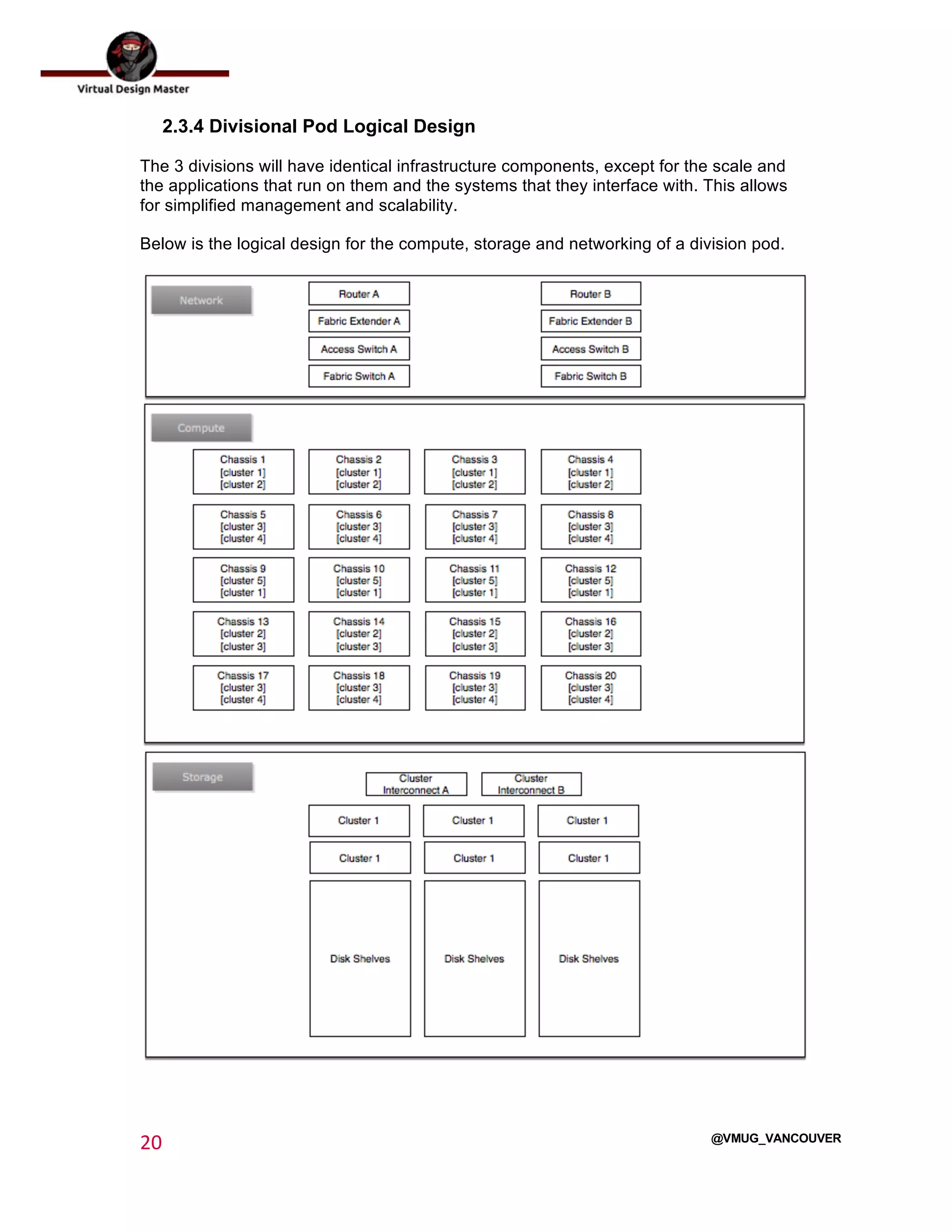  
20	
  
	
  
@VMUG_VANCOUVER
2.3.4 Divisional Pod Logical Design
The 3 divisions will have identical infrastructure components, except for the scale and
the applications that run on them and the systems that they interface with. This allows
for simplified management and scalability.
Below is the logical design for the compute, storage and networking of a division pod.
 