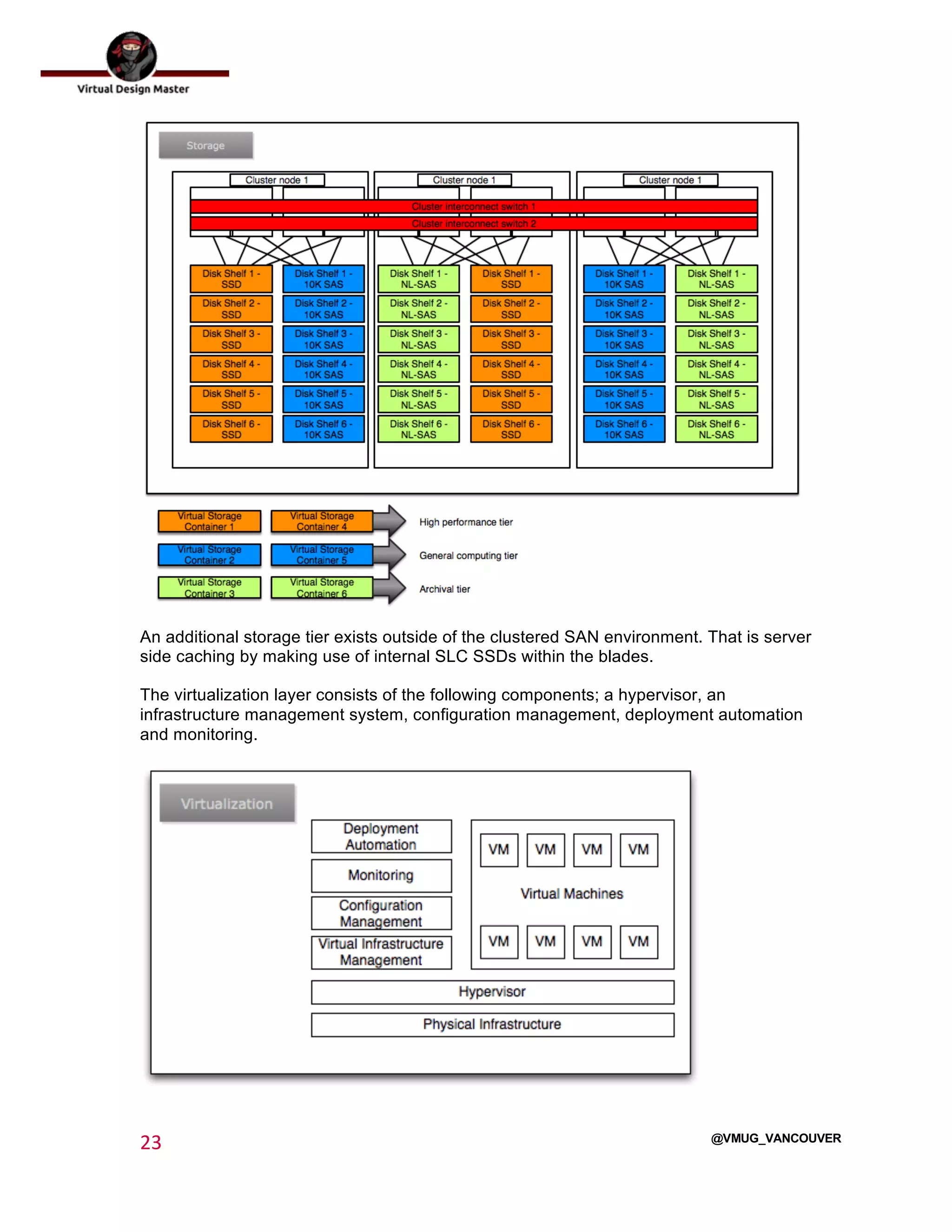  
23	
  
	
  
@VMUG_VANCOUVER
An additional storage tier exists outside of the clustered SAN environment. That is server
side caching by making use of internal SLC SSDs within the blades.
The virtualization layer consists of the following components; a hypervisor, an
infrastructure management system, configuration management, deployment automation
and monitoring.
 