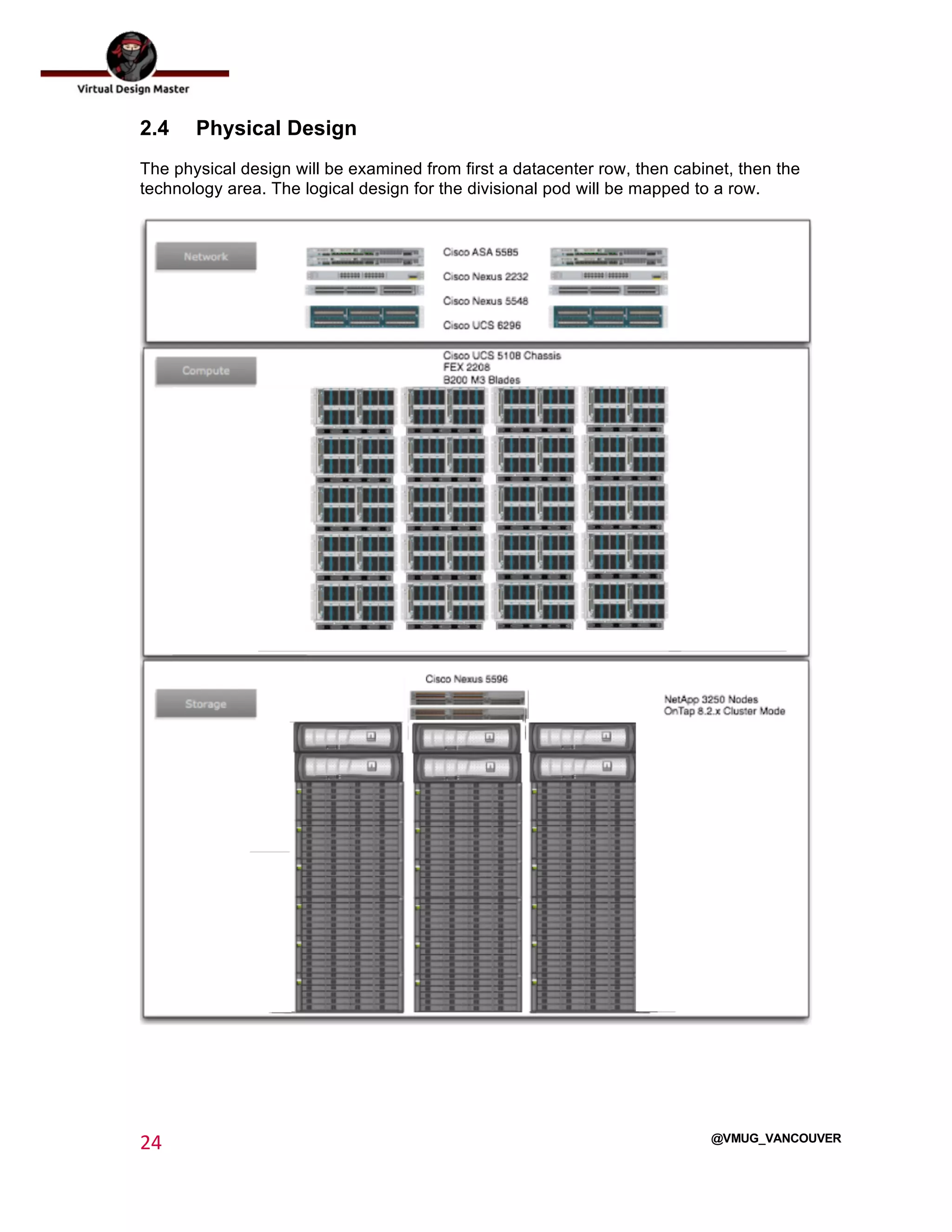  
24	
  
	
  
@VMUG_VANCOUVER
2.4 Physical Design
The physical design will be examined from first a datacenter row, then cabinet, then the
technology area. The logical design for the divisional pod will be mapped to a row.
 