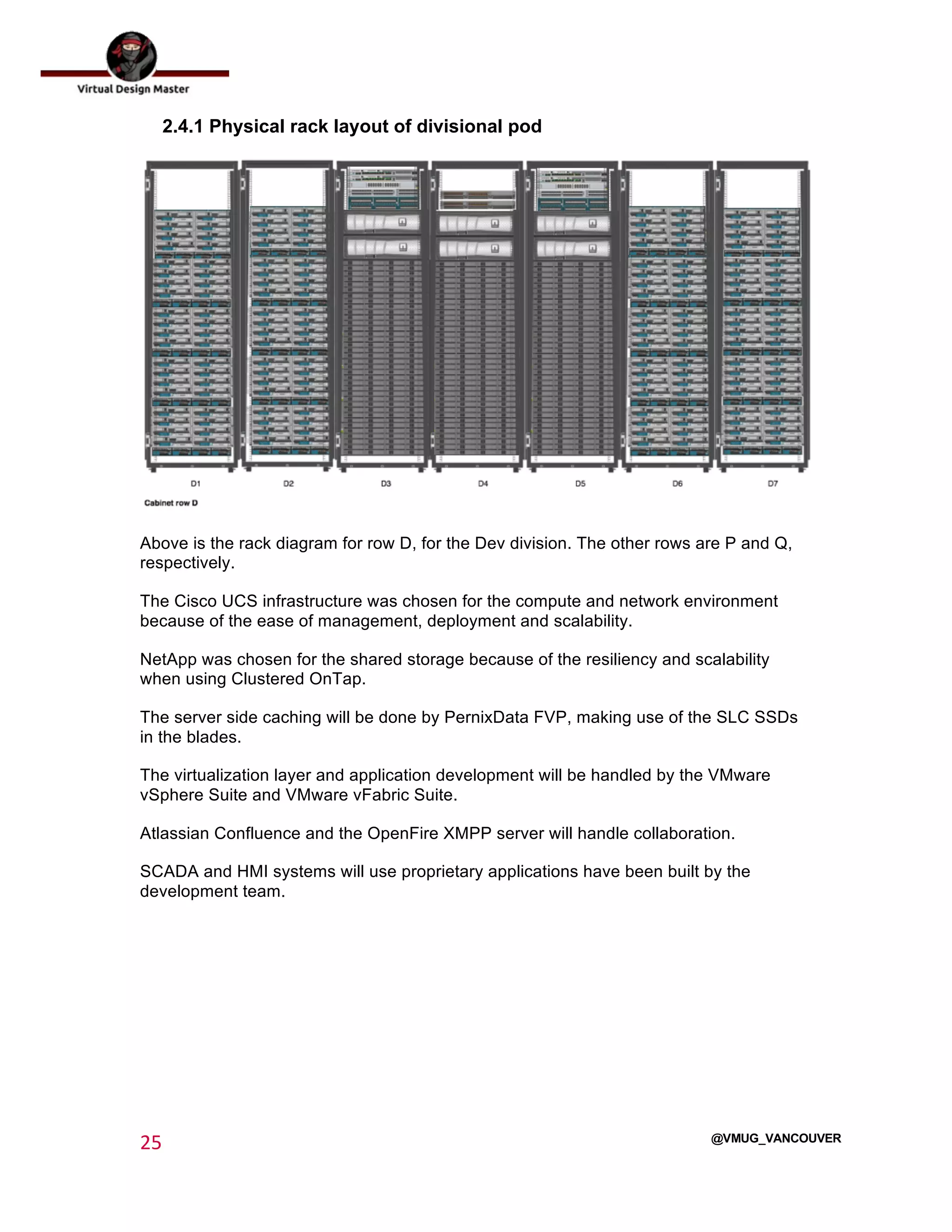  
25	
  
	
  
@VMUG_VANCOUVER
2.4.1 Physical rack layout of divisional pod
Above is the rack diagram for row D, for the Dev division. The other rows are P and Q,
respectively.
The Cisco UCS infrastructure was chosen for the compute and network environment
because of the ease of management, deployment and scalability.
NetApp was chosen for the shared storage because of the resiliency and scalability
when using Clustered OnTap.
The server side caching will be done by PernixData FVP, making use of the SLC SSDs
in the blades.
The virtualization layer and application development will be handled by the VMware
vSphere Suite and VMware vFabric Suite.
Atlassian Confluence and the OpenFire XMPP server will handle collaboration.
SCADA and HMI systems will use proprietary applications have been built by the
development team.
 