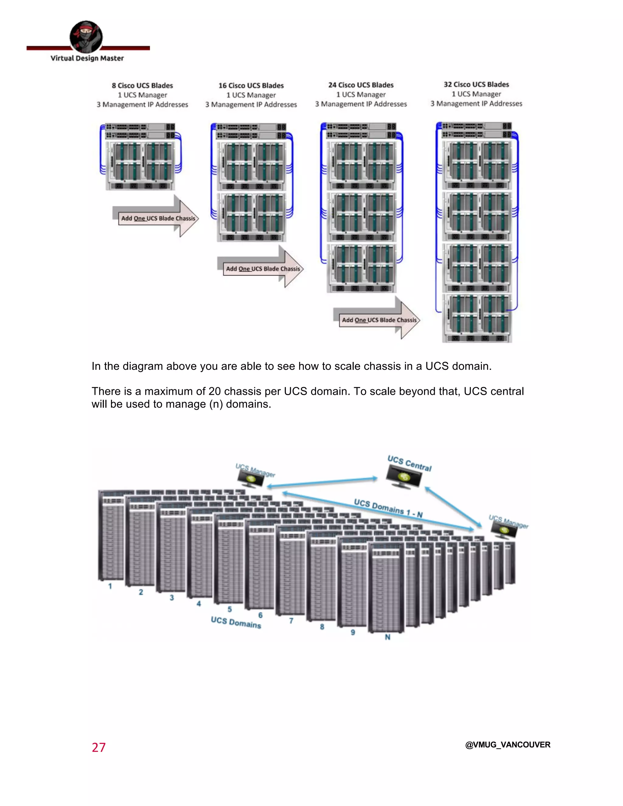  
27	
  
	
  
@VMUG_VANCOUVER
In the diagram above you are able to see how to scale chassis in a UCS domain.
There is a maximum of 20 chassis per UCS domain. To scale beyond that, UCS central
will be used to manage (n) domains.
 