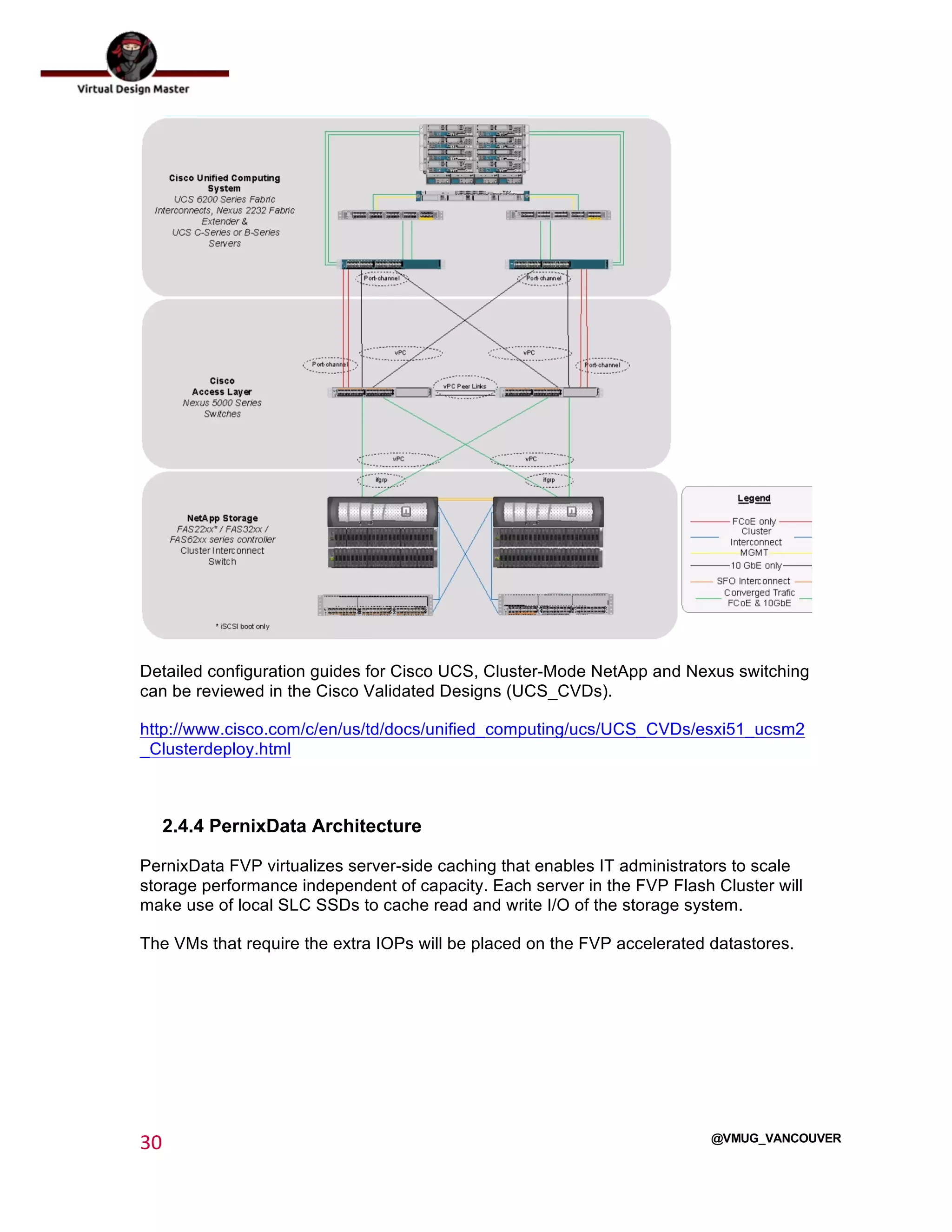  
30	
  
	
  
@VMUG_VANCOUVER
Detailed configuration guides for Cisco UCS, Cluster-Mode NetApp and Nexus switching
can be reviewed in the Cisco Validated Designs (UCS_CVDs).
http://www.cisco.com/c/en/us/td/docs/unified_computing/ucs/UCS_CVDs/esxi51_ucsm2
_Clusterdeploy.html
2.4.4 PernixData Architecture
PernixData FVP virtualizes server-side caching that enables IT administrators to scale
storage performance independent of capacity. Each server in the FVP Flash Cluster will
make use of local SLC SSDs to cache read and write I/O of the storage system.
The VMs that require the extra IOPs will be placed on the FVP accelerated datastores.
 