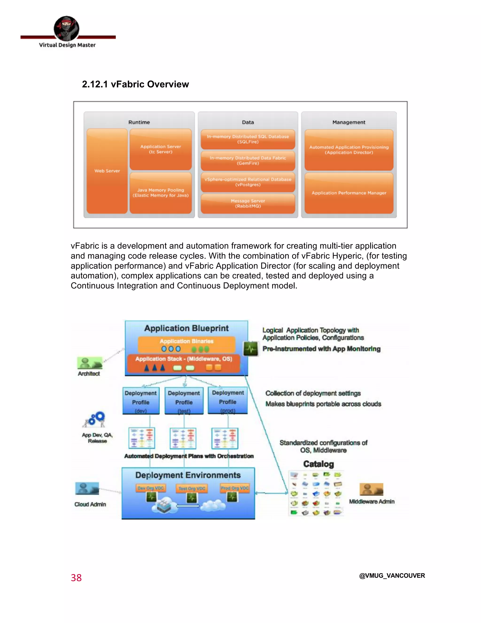  
38	
  
	
  
@VMUG_VANCOUVER
2.12.1 vFabric Overview
vFabric is a development and automation framework for creating multi-tier application
and managing code release cycles. With the combination of vFabric Hyperic, (for testing
application performance) and vFabric Application Director (for scaling and deployment
automation), complex applications can be created, tested and deployed using a
Continuous Integration and Continuous Deployment model.
 