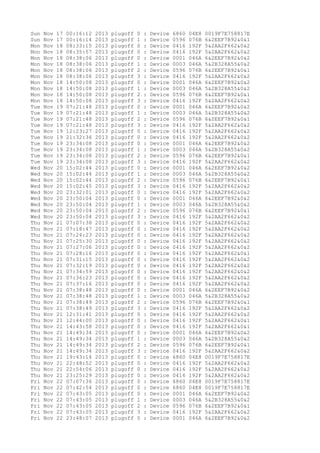 Sun
Sun
Mon
Mon
Mon
Mon
Mon
Mon
Mon
Mon
Mon
Mon
Tue
Tue
Tue
Tue
Tue
Tue
Tue
Tue
Tue
Tue
Wed
Wed
Wed
Wed
Wed
Wed
Wed
Wed
Wed
Thu
Thu
Thu
Thu
Thu
Thu
Thu
Thu
Thu
Thu
Thu
Thu
Thu
Thu
Thu
Thu
Thu
Thu
Thu
Thu
Thu
Thu
Thu
Thu
Thu
Thu
Fri
Fri
Fri
Fri
Fri
Fri
Fri

Nov
Nov
Nov
Nov
Nov
Nov
Nov
Nov
Nov
Nov
Nov
Nov
Nov
Nov
Nov
Nov
Nov
Nov
Nov
Nov
Nov
Nov
Nov
Nov
Nov
Nov
Nov
Nov
Nov
Nov
Nov
Nov
Nov
Nov
Nov
Nov
Nov
Nov
Nov
Nov
Nov
Nov
Nov
Nov
Nov
Nov
Nov
Nov
Nov
Nov
Nov
Nov
Nov
Nov
Nov
Nov
Nov
Nov
Nov
Nov
Nov
Nov
Nov
Nov

17
17
18
18
18
18
18
18
18
18
18
18
19
19
19
19
19
19
19
19
19
19
20
20
20
20
20
20
20
20
20
21
21
21
21
21
21
21
21
21
21
21
21
21
21
21
21
21
21
21
21
21
21
21
21
21
21
22
22
22
22
22
22
22

00:16:12
00:16:14
08:33:15
08:35:57
08:38:06
08:38:06
08:38:06
08:38:06
14:50:08
14:50:08
14:50:08
14:50:08
07:21:48
07:21:48
07:21:48
07:21:48
12:23:27
21:32:36
23:34:08
23:34:08
23:34:08
23:34:08
15:02:44
15:02:44
15:02:44
15:02:45
23:32:01
23:50:04
23:50:04
23:50:04
23:50:04
07:07:38
07:18:47
07:24:23
07:25:30
07:27:06
07:28:16
07:31:15
07:32:19
07:34:59
07:36:23
07:37:16
07:38:48
07:38:48
07:38:49
07:38:49
12:31:41
12:44:00
14:43:58
14:49:34
14:49:34
14:49:34
14:49:34
19:43:14
22:48:52
22:54:06
23:25:29
07:07:36
07:42:54
07:43:05
07:43:05
07:43:05
07:43:05
23:48:07

2013
2013
2013
2013
2013
2013
2013
2013
2013
2013
2013
2013
2013
2013
2013
2013
2013
2013
2013
2013
2013
2013
2013
2013
2013
2013
2013
2013
2013
2013
2013
2013
2013
2013
2013
2013
2013
2013
2013
2013
2013
2013
2013
2013
2013
2013
2013
2013
2013
2013
2013
2013
2013
2013
2013
2013
2013
2013
2013
2013
2013
2013
2013
2013

plugoff
plugoff
plugoff
plugoff
plugoff
plugoff
plugoff
plugoff
plugoff
plugoff
plugoff
plugoff
plugoff
plugoff
plugoff
plugoff
plugoff
plugoff
plugoff
plugoff
plugoff
plugoff
plugoff
plugoff
plugoff
plugoff
plugoff
plugoff
plugoff
plugoff
plugoff
plugoff
plugoff
plugoff
plugoff
plugoff
plugoff
plugoff
plugoff
plugoff
plugoff
plugoff
plugoff
plugoff
plugoff
plugoff
plugoff
plugoff
plugoff
plugoff
plugoff
plugoff
plugoff
plugoff
plugoff
plugoff
plugoff
plugoff
plugoff
plugoff
plugoff
plugoff
plugoff
plugoff

0
1
0
0
0
1
2
3
0
1
2
3
0
1
2
3
0
0
0
1
2
3
0
1
2
3
0
0
1
2
3
0
0
0
0
0
0
0
0
0
0
0
0
1
2
3
0
0
0
0
1
2
3
0
0
0
0
0
0
0
1
2
3
0

:
:
:
:
:
:
:
:
:
:
:
:
:
:
:
:
:
:
:
:
:
:
:
:
:
:
:
:
:
:
:
:
:
:
:
:
:
:
:
:
:
:
:
:
:
:
:
:
:
:
:
:
:
:
:
:
:
:
:
:
:
:
:
:

Device
Device
Device
Device
Device
Device
Device
Device
Device
Device
Device
Device
Device
Device
Device
Device
Device
Device
Device
Device
Device
Device
Device
Device
Device
Device
Device
Device
Device
Device
Device
Device
Device
Device
Device
Device
Device
Device
Device
Device
Device
Device
Device
Device
Device
Device
Device
Device
Device
Device
Device
Device
Device
Device
Device
Device
Device
Device
Device
Device
Device
Device
Device
Device

6860
0596
0416
0416
0001
0003
0596
0416
0001
0003
0596
0416
0001
0003
0596
0416
0416
0416
0001
0003
0596
0416
0001
0003
0596
0416
0416
0001
0003
0596
0416
0416
0416
0416
0416
0416
0416
0416
0416
0416
0416
0416
0001
0003
0596
0416
0416
0416
0416
0001
0003
0596
0416
6860
0416
0416
0416
6860
6860
0001
0003
0596
0416
0001

04E8
076B
192F
192F
046A
046A
076B
192F
046A
046A
076B
192F
046A
046A
076B
192F
192F
192F
046A
046A
076B
192F
046A
046A
076B
192F
192F
046A
046A
076B
192F
192F
192F
192F
192F
192F
192F
192F
192F
192F
192F
192F
046A
046A
076B
192F
192F
192F
192F
046A
046A
076B
192F
04E8
192F
192F
192F
04E8
04E8
046A
046A
076B
192F
046A

0019F7E758817E
6&2EEF7B92&0&1
5&2AA2F662&0&2
5&2AA2F662&0&2
6&2EEF7B92&0&2
5&2B328A55&0&2
6&2EEF7B92&0&1
5&2AA2F662&0&2
6&2EEF7B92&0&2
5&2B328A55&0&2
6&2EEF7B92&0&1
5&2AA2F662&0&2
6&2EEF7B92&0&2
5&2B328A55&0&2
6&2EEF7B92&0&1
5&2AA2F662&0&2
5&2AA2F662&0&2
5&2AA2F662&0&2
6&2EEF7B92&0&2
5&2B328A55&0&2
6&2EEF7B92&0&1
5&2AA2F662&0&2
6&2EEF7B92&0&2
5&2B328A55&0&2
6&2EEF7B92&0&1
5&2AA2F662&0&2
5&2AA2F662&0&2
6&2EEF7B92&0&2
5&2B328A55&0&2
6&2EEF7B92&0&1
5&2AA2F662&0&2
5&2AA2F662&0&2
5&2AA2F662&0&2
5&2AA2F662&0&2
5&2AA2F662&0&2
5&2AA2F662&0&2
5&2AA2F662&0&1
5&2AA2F662&0&2
5&2AA2F662&0&2
5&2AA2F662&0&2
5&2AA2F662&0&2
5&2AA2F662&0&2
6&2EEF7B92&0&2
5&2B328A55&0&2
6&2EEF7B92&0&1
5&2AA2F662&0&2
5&2AA2F662&0&2
5&2AA2F662&0&1
5&2AA2F662&0&1
6&2EEF7B92&0&2
5&2B328A55&0&2
6&2EEF7B92&0&1
5&2AA2F662&0&2
0019F7E758817E
5&2AA2F662&0&2
5&2AA2F662&0&2
5&2AA2F662&0&2
0019F7E758817E
0019F7E758817E
6&2EEF7B92&0&2
5&2B328A55&0&2
6&2EEF7B92&0&1
5&2AA2F662&0&2
6&2EEF7B92&0&2

 