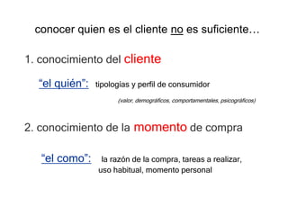 P.   S.  T.posicionamiento segmentacióntargeting