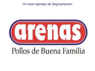 conocer quien es el cliente no es suficiente…1. conocimiento delcliente“el quién”:tipologías y perfil de consumidor(valor, demográficos, comportamentales, psicográficos)2. conocimiento de lamomentode compra“el como”:la razón de la compra, tareas a realizar, 		                     uso habitual, momento personal