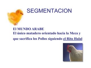 MudanzaArreglosRenovar la cocinaSi unimos en una SEGMENTACIONquién y cómoMomentosClientesProject SegmentationMAPA SE SEGMENTACIÓN ESTRATEGICA