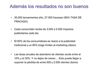  30 dólaresUn buen producto / servicio no garantiza el éxito