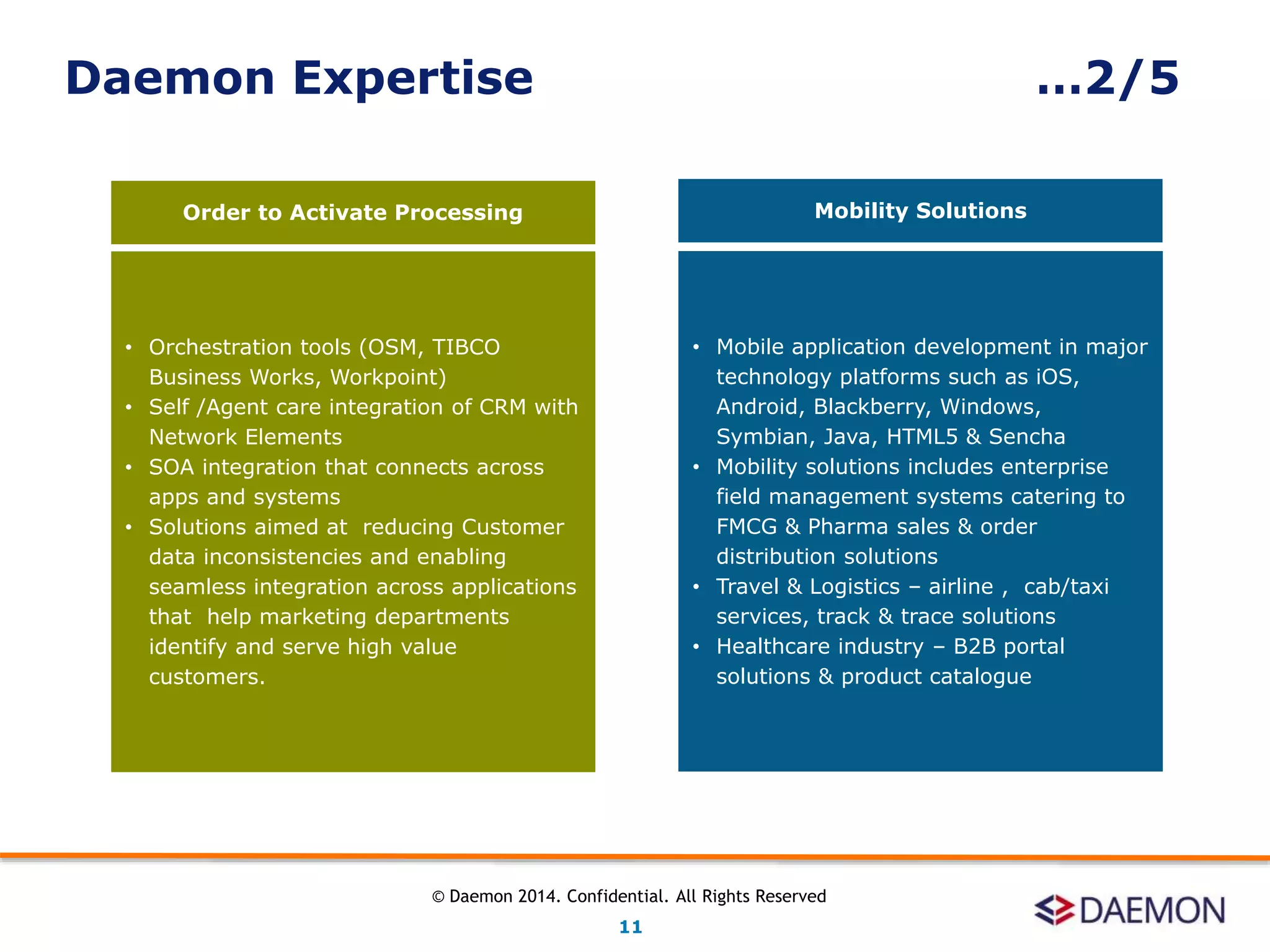 Daemon Expertise …2/5
Mobility Solutions
• Mobile application development in major
technology platforms such as iOS,
Android, Blackberry, Windows,
Symbian, Java, HTML5 & Sencha
• Mobility solutions includes enterprise
field management systems catering to
FMCG & Pharma sales & order
distribution solutions
• Travel & Logistics – airline , cab/taxi
services, track & trace solutions
• Healthcare industry – B2B portal
solutions & product catalogue
Order to Activate Processing
• Orchestration tools (OSM, TIBCO
Business Works, Workpoint)
• Self /Agent care integration of CRM with
Network Elements
• SOA integration that connects across
apps and systems
• Solutions aimed at reducing Customer
data inconsistencies and enabling
seamless integration across applications
that help marketing departments
identify and serve high value
customers.
11
© Daemon 2014. Confidential. All Rights Reserved
 