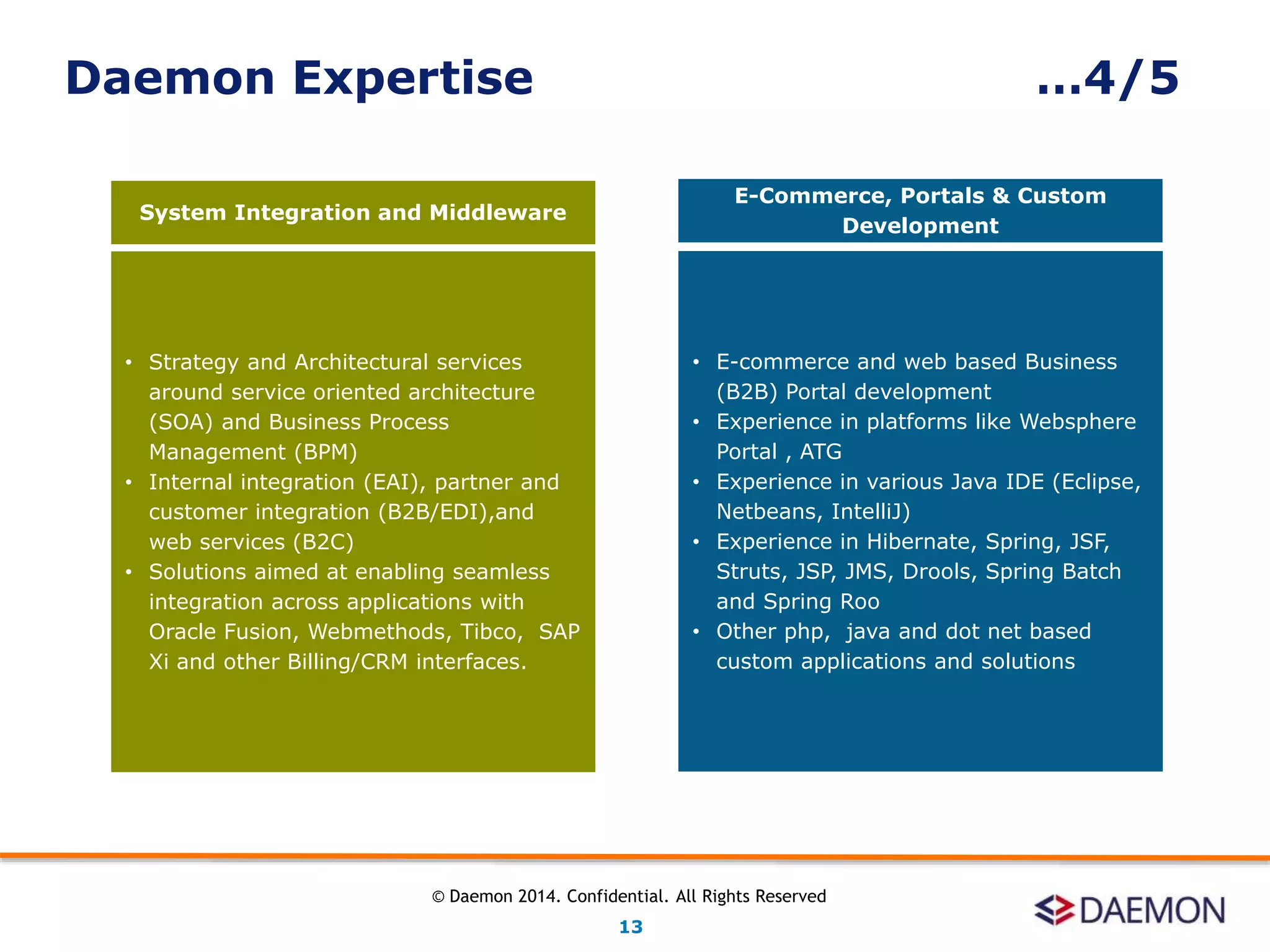 Daemon Expertise …4/5
E-Commerce, Portals & Custom
Development
• E-commerce and web based Business
(B2B) Portal development
• Experience in platforms like Websphere
Portal , ATG
• Experience in various Java IDE (Eclipse,
Netbeans, IntelliJ)
• Experience in Hibernate, Spring, JSF,
Struts, JSP, JMS, Drools, Spring Batch
and Spring Roo
• Other php, java and dot net based
custom applications and solutions
System Integration and Middleware
• Strategy and Architectural services
around service oriented architecture
(SOA) and Business Process
Management (BPM)
• Internal integration (EAI), partner and
customer integration (B2B/EDI),and
web services (B2C)
• Solutions aimed at enabling seamless
integration across applications with
Oracle Fusion, Webmethods, Tibco, SAP
Xi and other Billing/CRM interfaces.
13
© Daemon 2014. Confidential. All Rights Reserved
 
