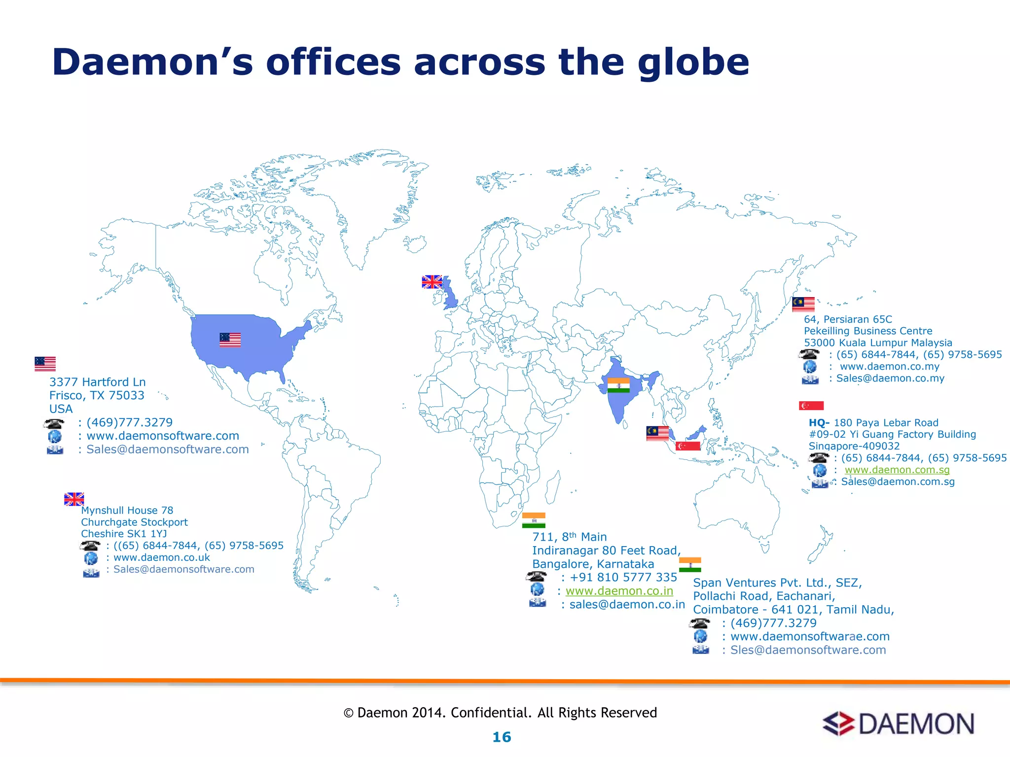 3377 Hartford Ln
Frisco, TX 75033
USA
: (469)777.3279
: www.daemonsoftware.com
: Sales@daemonsoftware.com
711, 8th Main
Indiranagar 80 Feet Road,
Bangalore, Karnataka
: +91 810 5777 335
: www.daemon.co.in
: sales@daemon.co.in
64, Persiaran 65C
Pekeilling Business Centre
53000 Kuala Lumpur Malaysia
: (65) 6844-7844, (65) 9758-5695
: www.daemon.co.my
: Sales@daemon.co.my
Span Ventures Pvt. Ltd., SEZ,
Pollachi Road, Eachanari,
Coimbatore - 641 021, Tamil Nadu,
: (469)777.3279
: www.daemonsoftwarae.com
: Sles@daemonsoftware.com
HQ- 180 Paya Lebar Road
#09-02 Yi Guang Factory Building
Singapore-409032
: (65) 6844-7844, (65) 9758-5695
: www.daemon.com.sg
: Sales@daemon.com.sg
Mynshull House 78
Churchgate Stockport
Cheshire SK1 1YJ
: ((65) 6844-7844, (65) 9758-5695
: www.daemon.co.uk
: Sales@daemonsoftware.com
Daemon’s offices across the globe
16
© Daemon 2014. Confidential. All Rights Reserved
 