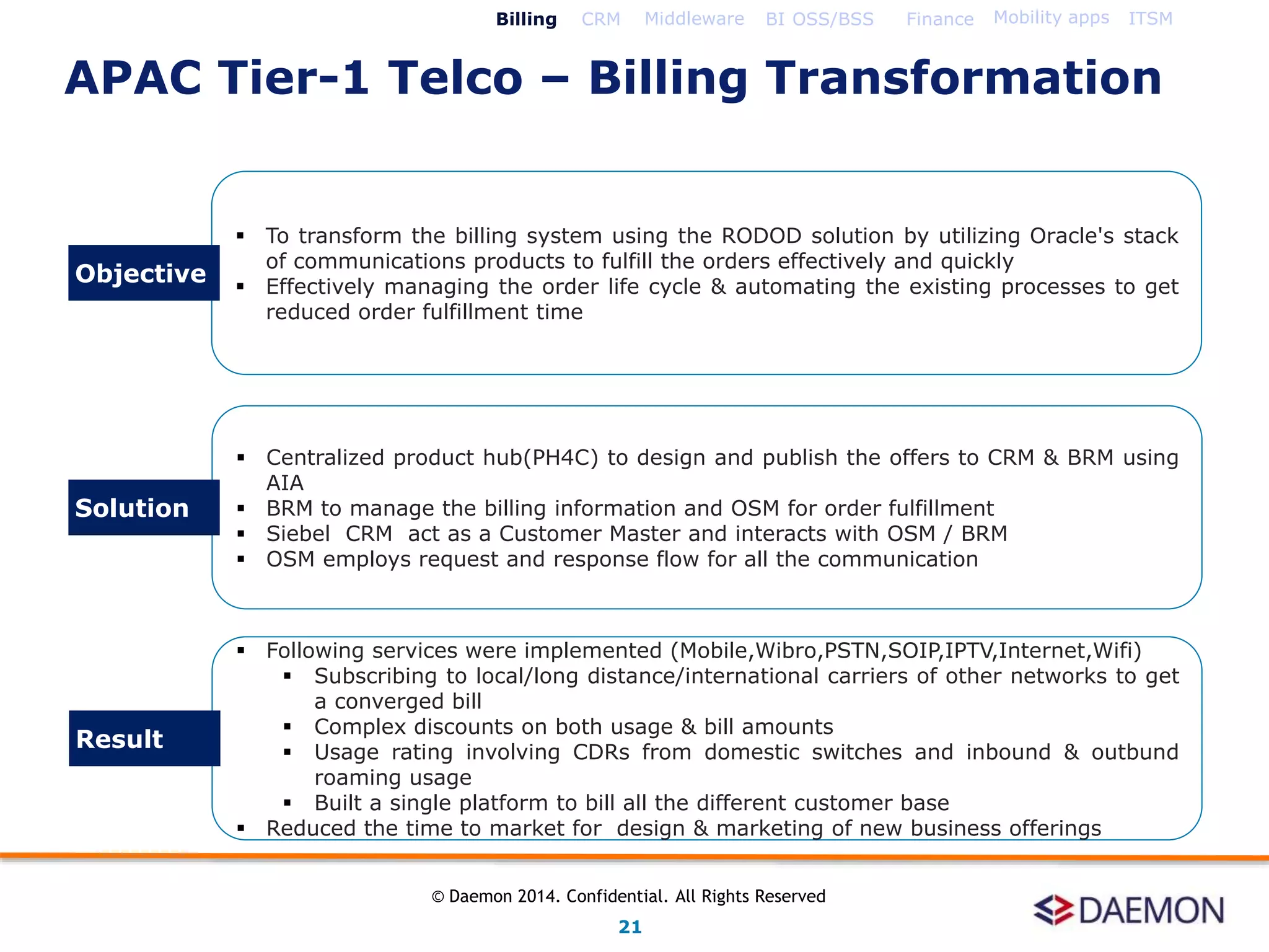  To transform the billing system using the RODOD solution by utilizing Oracle's stack
of communications products to fulfill the orders effectively and quickly
 Effectively managing the order life cycle & automating the existing processes to get
reduced order fulfillment time
 Centralized product hub(PH4C) to design and publish the offers to CRM & BRM using
AIA
 BRM to manage the billing information and OSM for order fulfillment
 Siebel CRM act as a Customer Master and interacts with OSM / BRM
 OSM employs request and response flow for all the communication
 Following services were implemented (Mobile,Wibro,PSTN,SOIP,IPTV,Internet,Wifi)
 Subscribing to local/long distance/international carriers of other networks to get
a converged bill
 Complex discounts on both usage & bill amounts
 Usage rating involving CDRs from domestic switches and inbound & outbund
roaming usage
 Built a single platform to bill all the different customer base
 Reduced the time to market for design & marketing of new business offerings
Objective
Solution
Result
Billing CRM Middleware BI OSS/BSS Finance Mobility apps ITSM
APAC Tier-1 Telco – Billing Transformation
21
© Daemon 2014. Confidential. All Rights Reserved
 