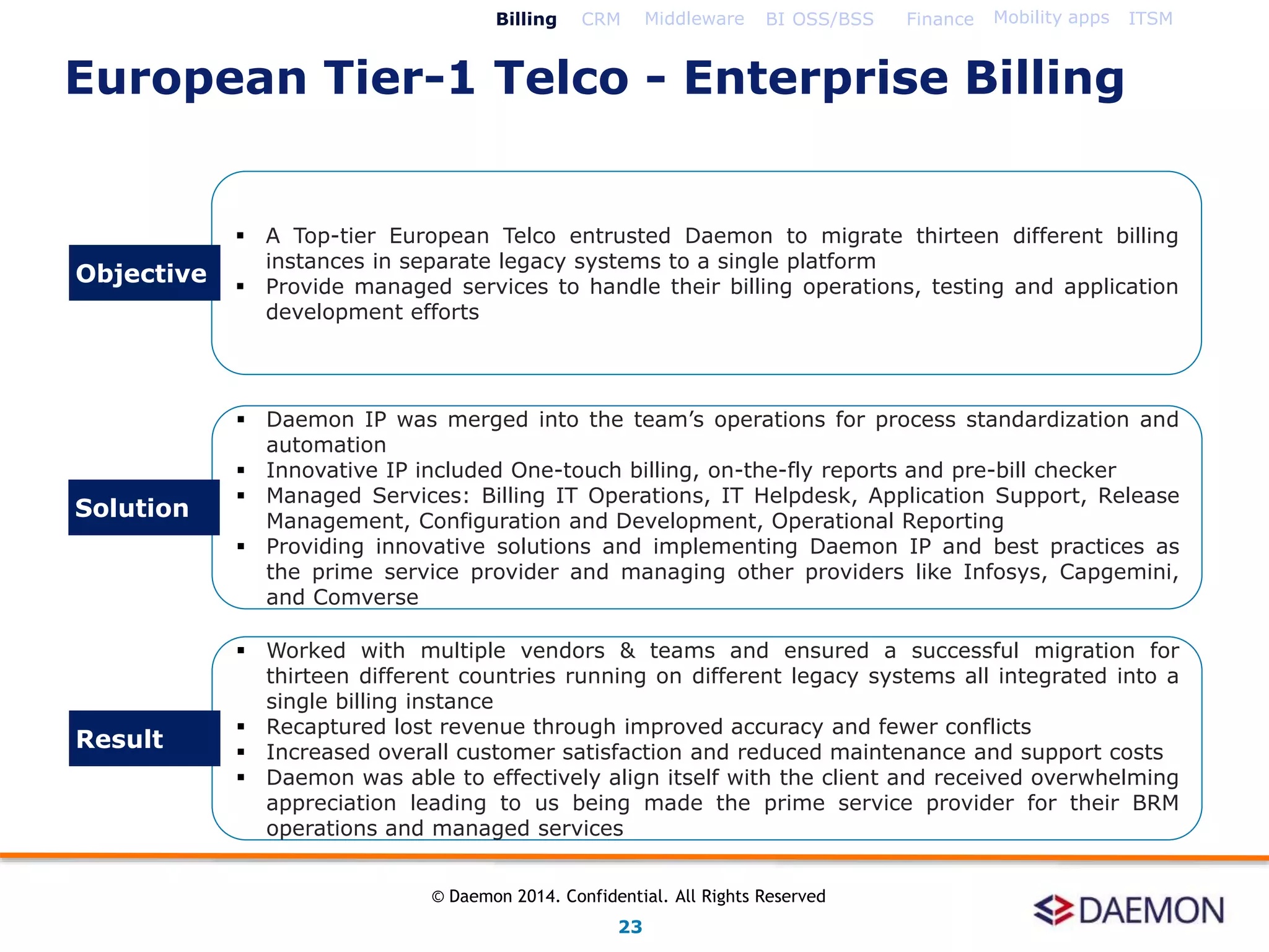  A Top-tier European Telco entrusted Daemon to migrate thirteen different billing
instances in separate legacy systems to a single platform
 Provide managed services to handle their billing operations, testing and application
development efforts
 Daemon IP was merged into the team’s operations for process standardization and
automation
 Innovative IP included One-touch billing, on-the-fly reports and pre-bill checker
 Managed Services: Billing IT Operations, IT Helpdesk, Application Support, Release
Management, Configuration and Development, Operational Reporting
 Providing innovative solutions and implementing Daemon IP and best practices as
the prime service provider and managing other providers like Infosys, Capgemini,
and Comverse
 Worked with multiple vendors & teams and ensured a successful migration for
thirteen different countries running on different legacy systems all integrated into a
single billing instance
 Recaptured lost revenue through improved accuracy and fewer conflicts
 Increased overall customer satisfaction and reduced maintenance and support costs
 Daemon was able to effectively align itself with the client and received overwhelming
appreciation leading to us being made the prime service provider for their BRM
operations and managed services
Objective
Solution
Result
European Tier-1 Telco - Enterprise Billing
Billing CRM Middleware BI OSS/BSS Finance Mobility apps ITSM
23
© Daemon 2014. Confidential. All Rights Reserved
 