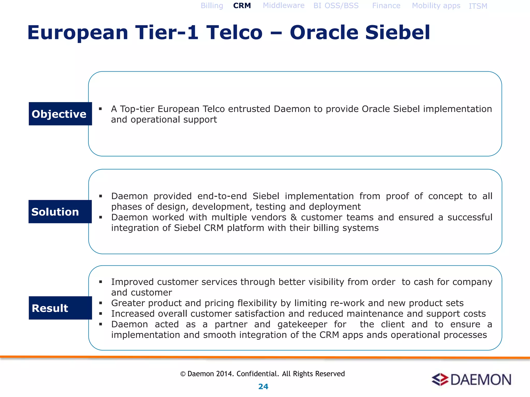  A Top-tier European Telco entrusted Daemon to provide Oracle Siebel implementation
and operational support
 Daemon provided end-to-end Siebel implementation from proof of concept to all
phases of design, development, testing and deployment
 Daemon worked with multiple vendors & customer teams and ensured a successful
integration of Siebel CRM platform with their billing systems
 Improved customer services through better visibility from order to cash for company
and customer
 Greater product and pricing flexibility by limiting re-work and new product sets
 Increased overall customer satisfaction and reduced maintenance and support costs
 Daemon acted as a partner and gatekeeper for the client and to ensure a
implementation and smooth integration of the CRM apps ands operational processes
Objective
Solution
Result
Billing CRM Middleware BI OSS/BSS Finance Mobility apps ITSM
European Tier-1 Telco – Oracle Siebel
24
© Daemon 2014. Confidential. All Rights Reserved
 