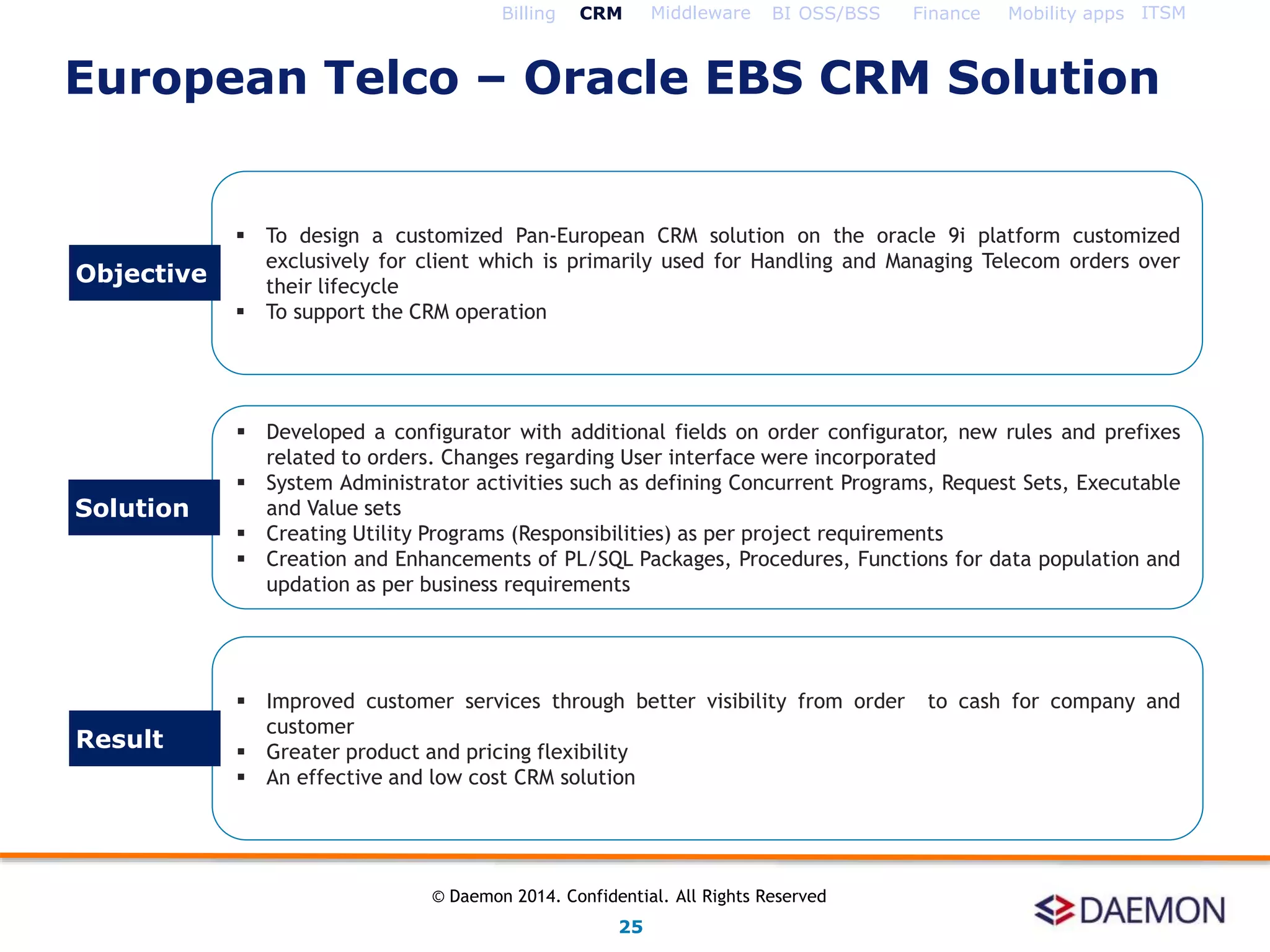  To design a customized Pan-European CRM solution on the oracle 9i platform customized
exclusively for client which is primarily used for Handling and Managing Telecom orders over
their lifecycle
 To support the CRM operation
 Developed a configurator with additional fields on order configurator, new rules and prefixes
related to orders. Changes regarding User interface were incorporated
 System Administrator activities such as defining Concurrent Programs, Request Sets, Executable
and Value sets
 Creating Utility Programs (Responsibilities) as per project requirements
 Creation and Enhancements of PL/SQL Packages, Procedures, Functions for data population and
updation as per business requirements
 Improved customer services through better visibility from order to cash for company and
customer
 Greater product and pricing flexibility
 An effective and low cost CRM solution
Objective
Solution
Result
Billing CRM Middleware BI OSS/BSS Finance Mobility apps ITSM
European Telco – Oracle EBS CRM Solution
25
© Daemon 2014. Confidential. All Rights Reserved
 