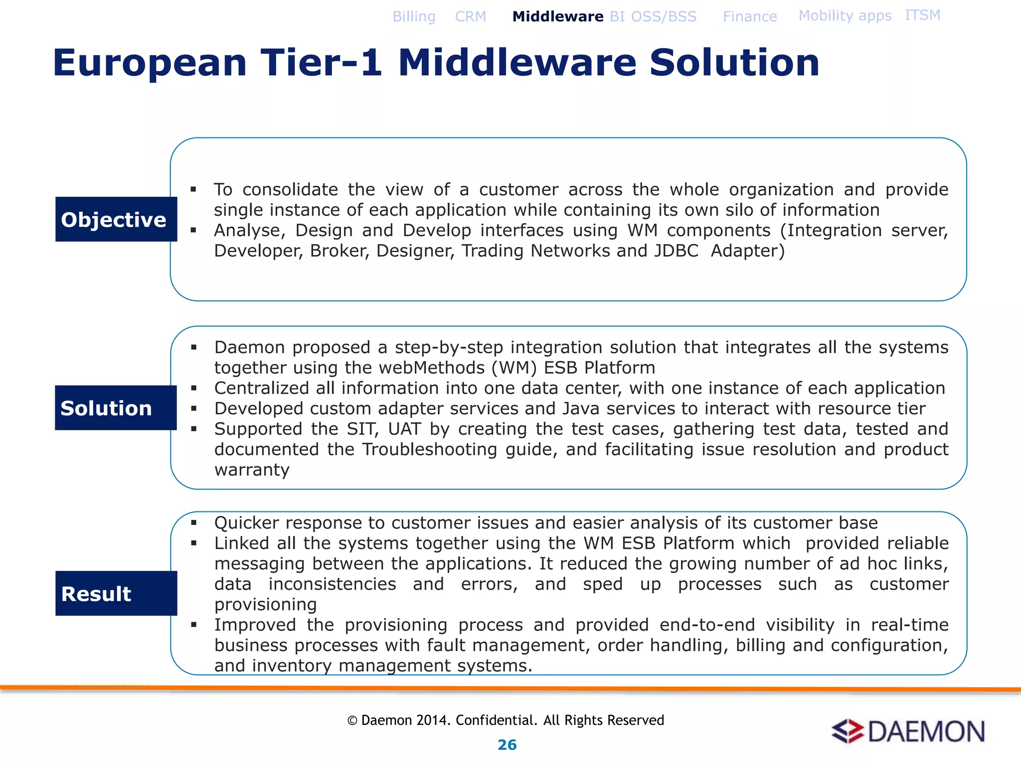 To consolidate the view of a customer across the whole organization and provide
single instance of each application while containing its own silo of information
 Analyse, Design and Develop interfaces using WM components (Integration server,
Developer, Broker, Designer, Trading Networks and JDBC Adapter)
 Daemon proposed a step-by-step integration solution that integrates all the systems
together using the webMethods (WM) ESB Platform
 Centralized all information into one data center, with one instance of each application
 Developed custom adapter services and Java services to interact with resource tier
 Supported the SIT, UAT by creating the test cases, gathering test data, tested and
documented the Troubleshooting guide, and facilitating issue resolution and product
warranty
 Quicker response to customer issues and easier analysis of its customer base
 Linked all the systems together using the WM ESB Platform which provided reliable
messaging between the applications. It reduced the growing number of ad hoc links,
data inconsistencies and errors, and sped up processes such as customer
provisioning
 Improved the provisioning process and provided end-to-end visibility in real-time
business processes with fault management, order handling, billing and configuration,
and inventory management systems.
Objective
Solution
Result
Billing CRM Middleware BI OSS/BSS Finance Mobility apps ITSM
European Tier-1 Middleware Solution
26
© Daemon 2014. Confidential. All Rights Reserved
 